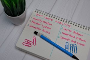 Root Cause Analysis: Pengertian, Manfaat, Metode, dan Cara Melakukan Analisis Akar Masalah