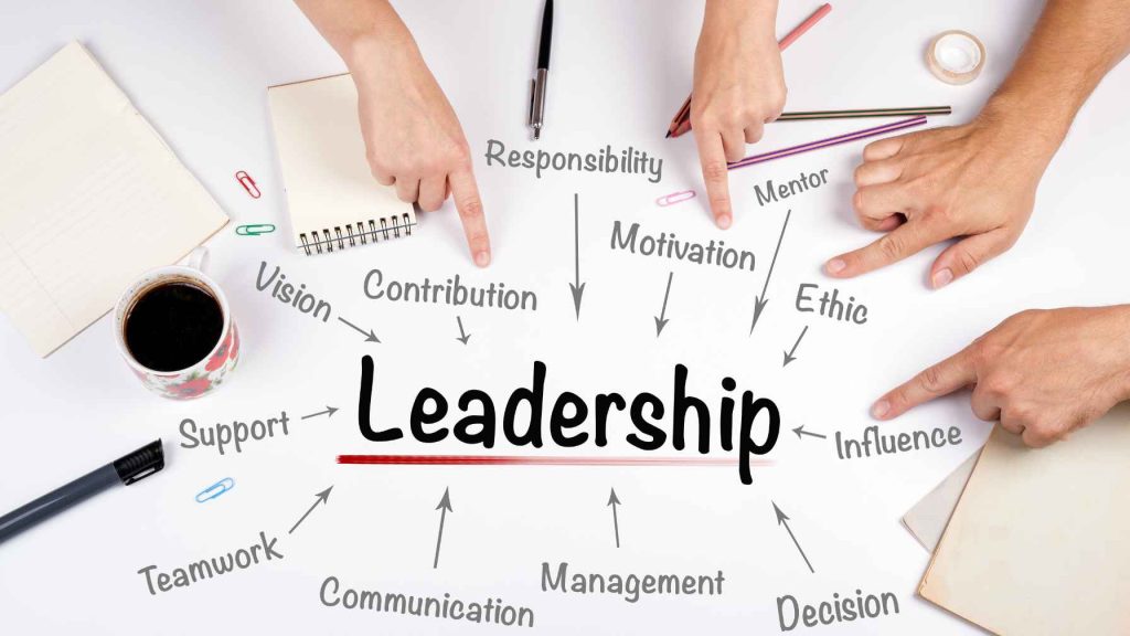 Apa Itu Leadership